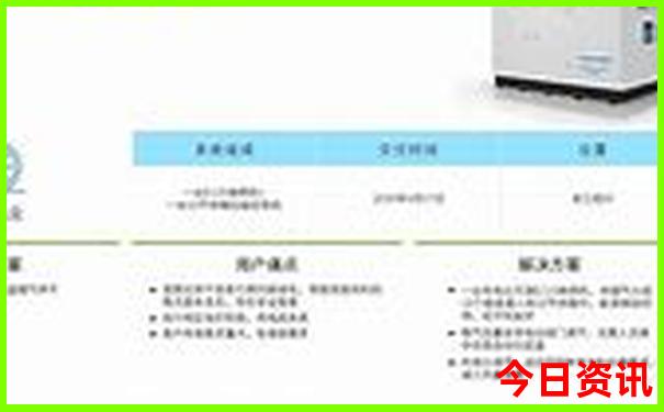 武汉十大旅游景点