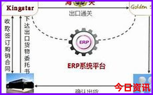 7月适合去哪旅游比较好